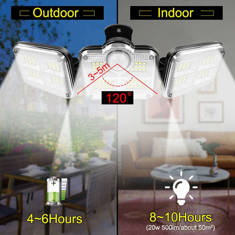 20w  Waterproof Solar Light  Wide Angle With 3 Mode