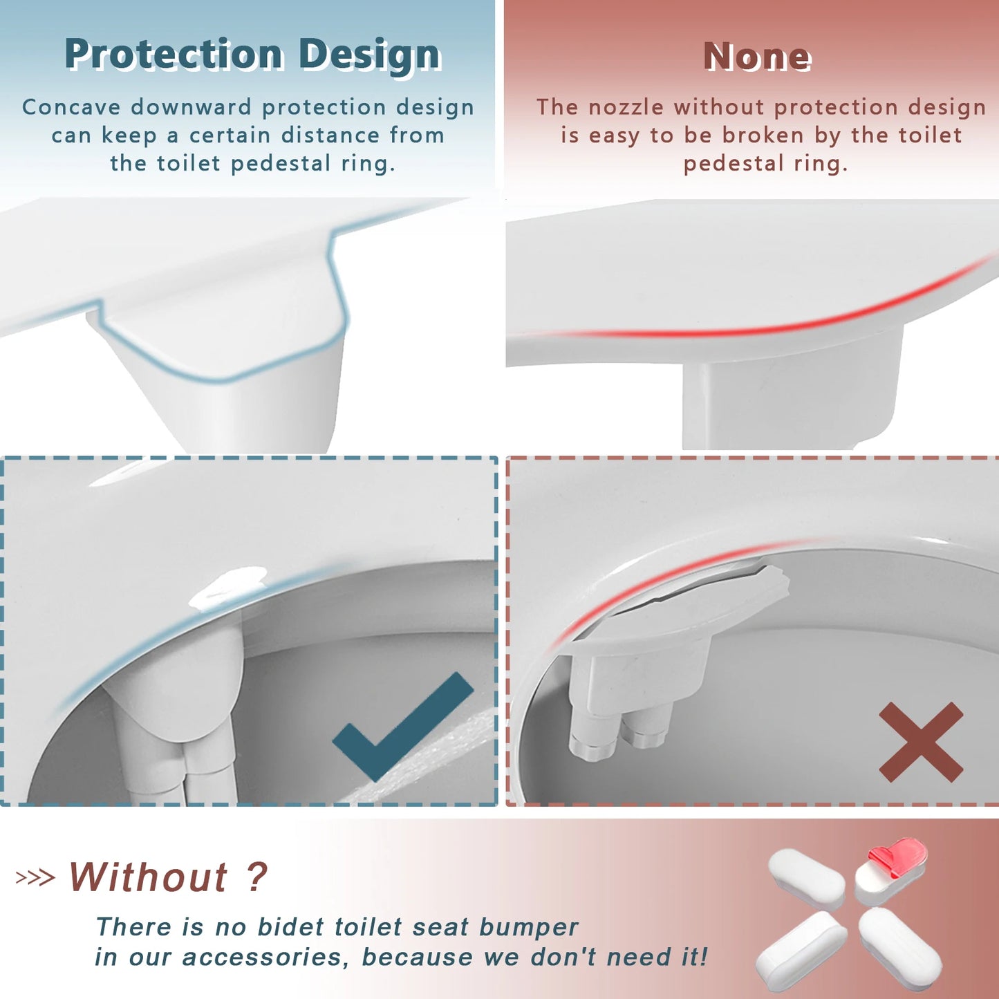 Ultra-Slim Bidet  for Toilet Seat  with Dual Nozzle