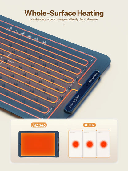 Fast Heating Full Surface Electric Warming Tray,  with 3 Temperature Control