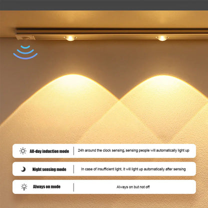 Wireless Ultra Thin USB Motion Sensor Light LED