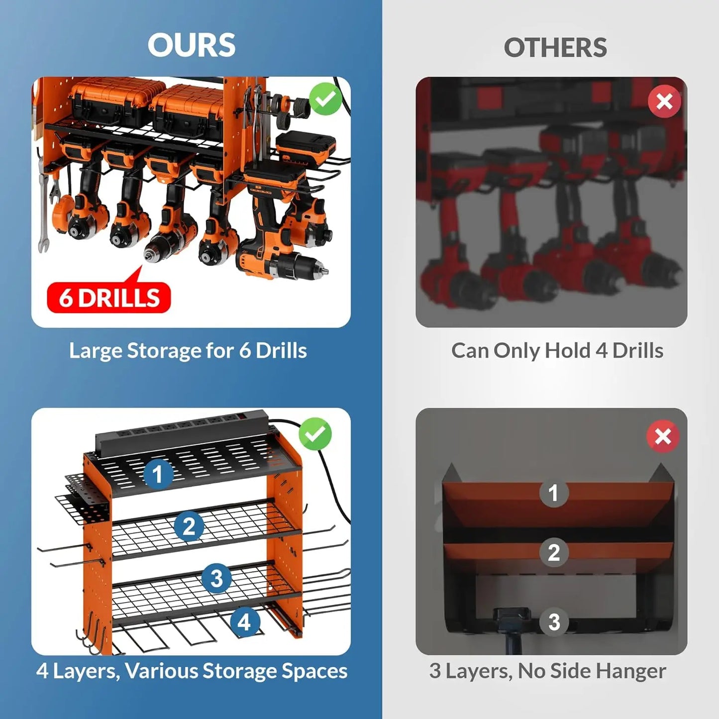 Wall Mount Garage Tool Organizer with Charging Station