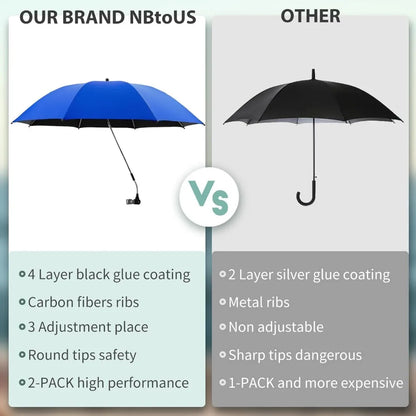 Adjustable 2 PACK Beach Umbrella (No Chair Included)