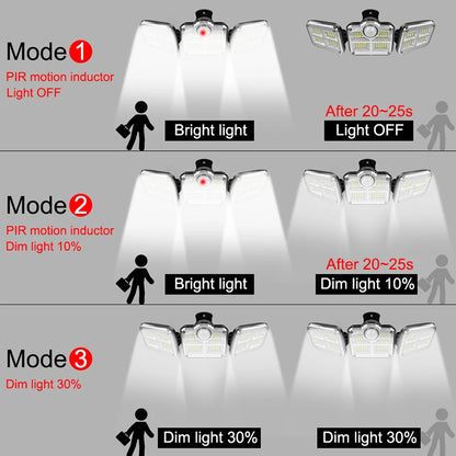 20w  Waterproof Solar Light  Wide Angle With 3 Mode