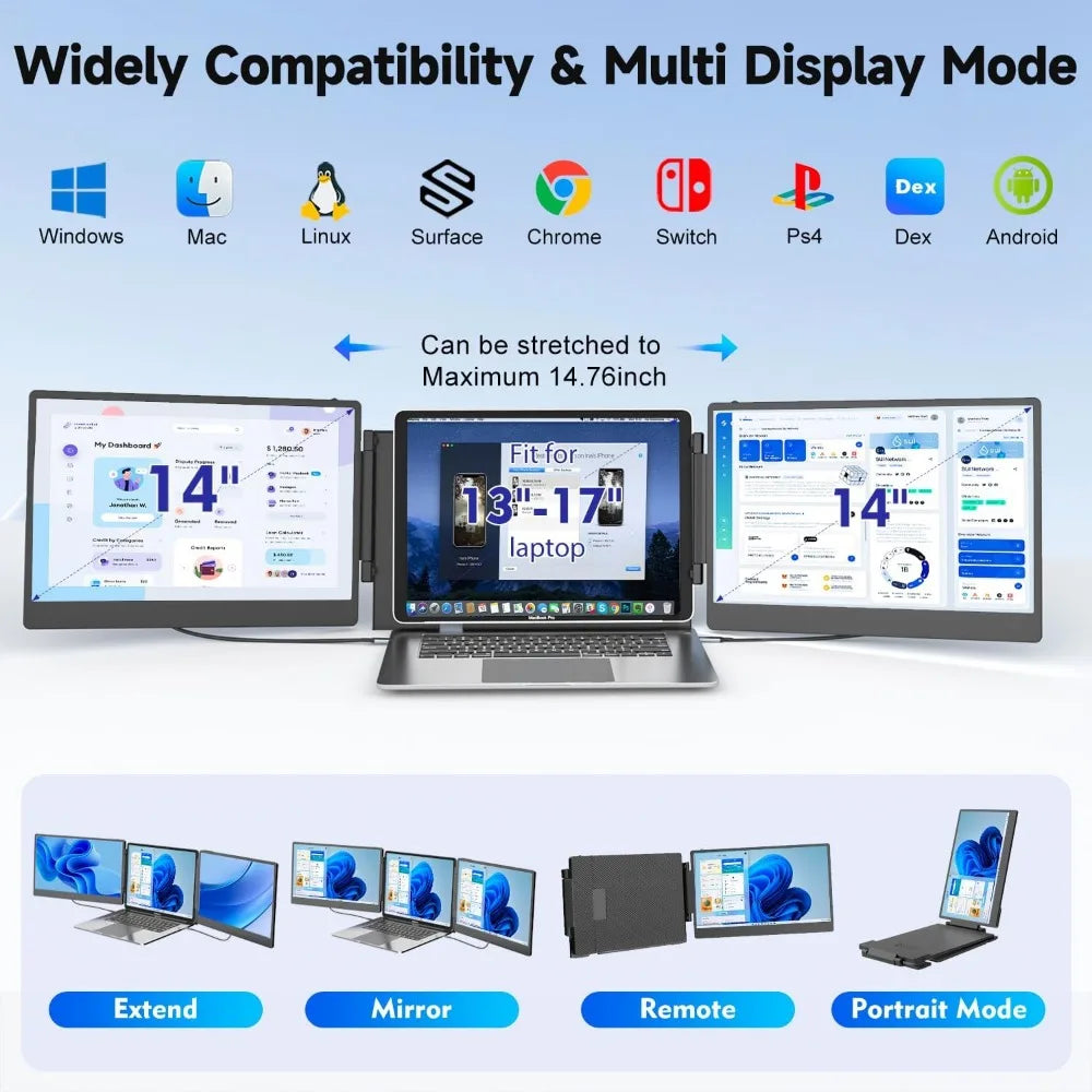 Laptop Screen Extender, 14" FHD 1080P Triple Portable Monitor