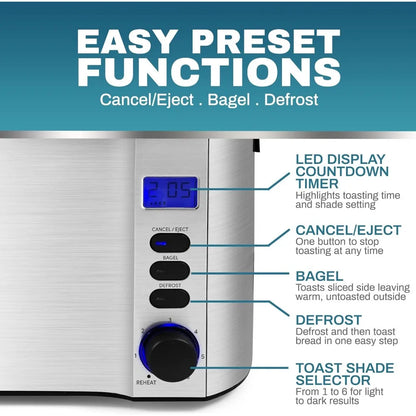 4 Slice Toaster with Countdown Timer & Cancel Function