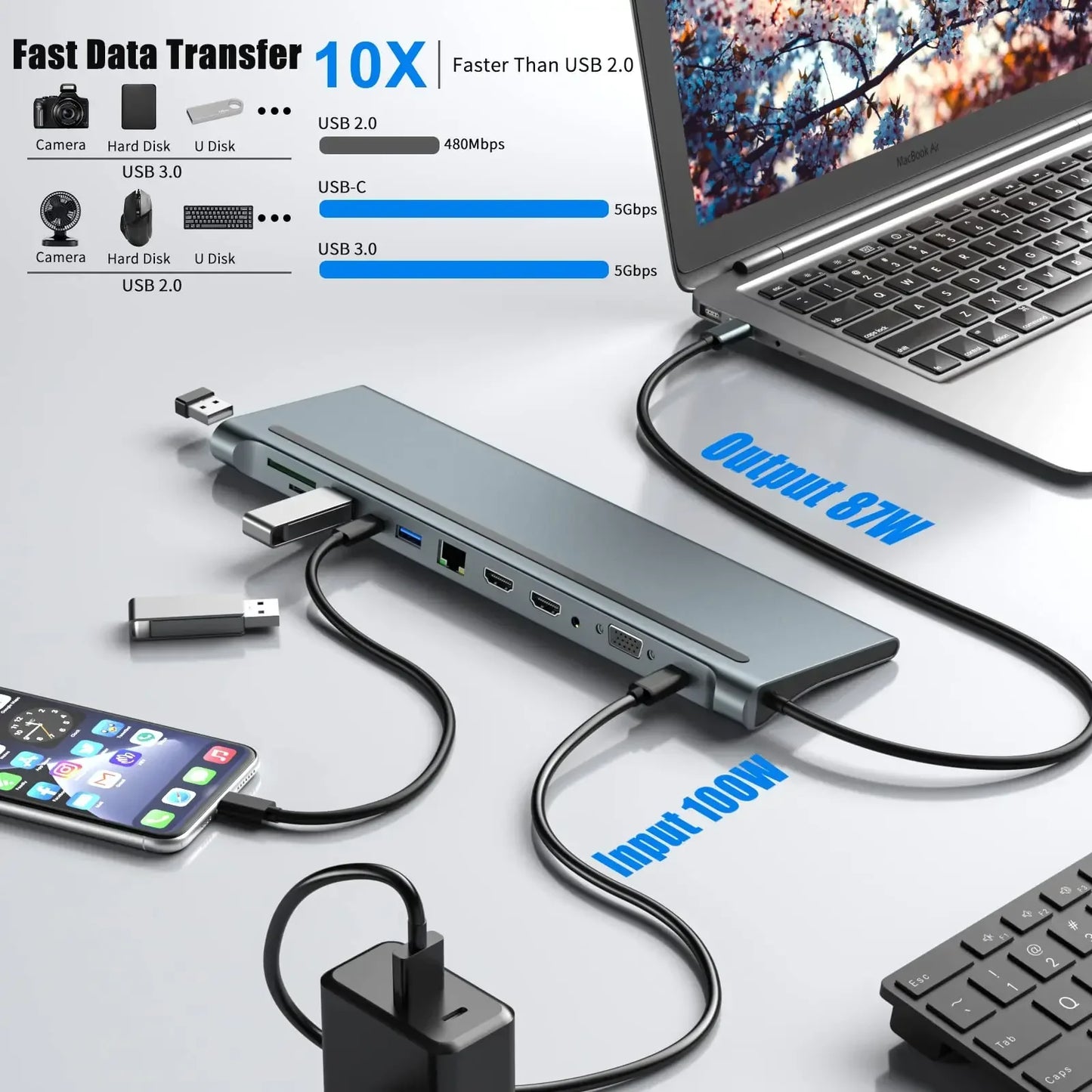 USB C Laptop Docking Station with USB Ports Dual 4K HDMI VGA 3.5 Audio PD 100W SD TF Ethernet Laptop