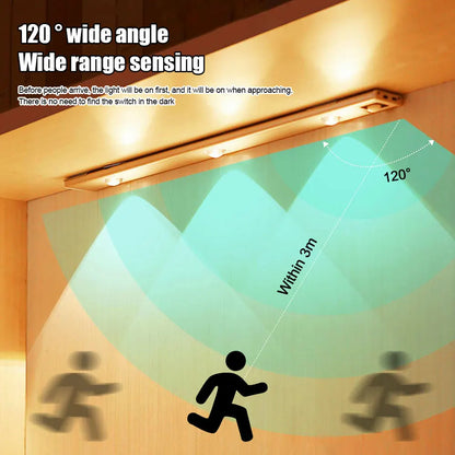 Wireless Ultra Thin USB Motion Sensor Light LED