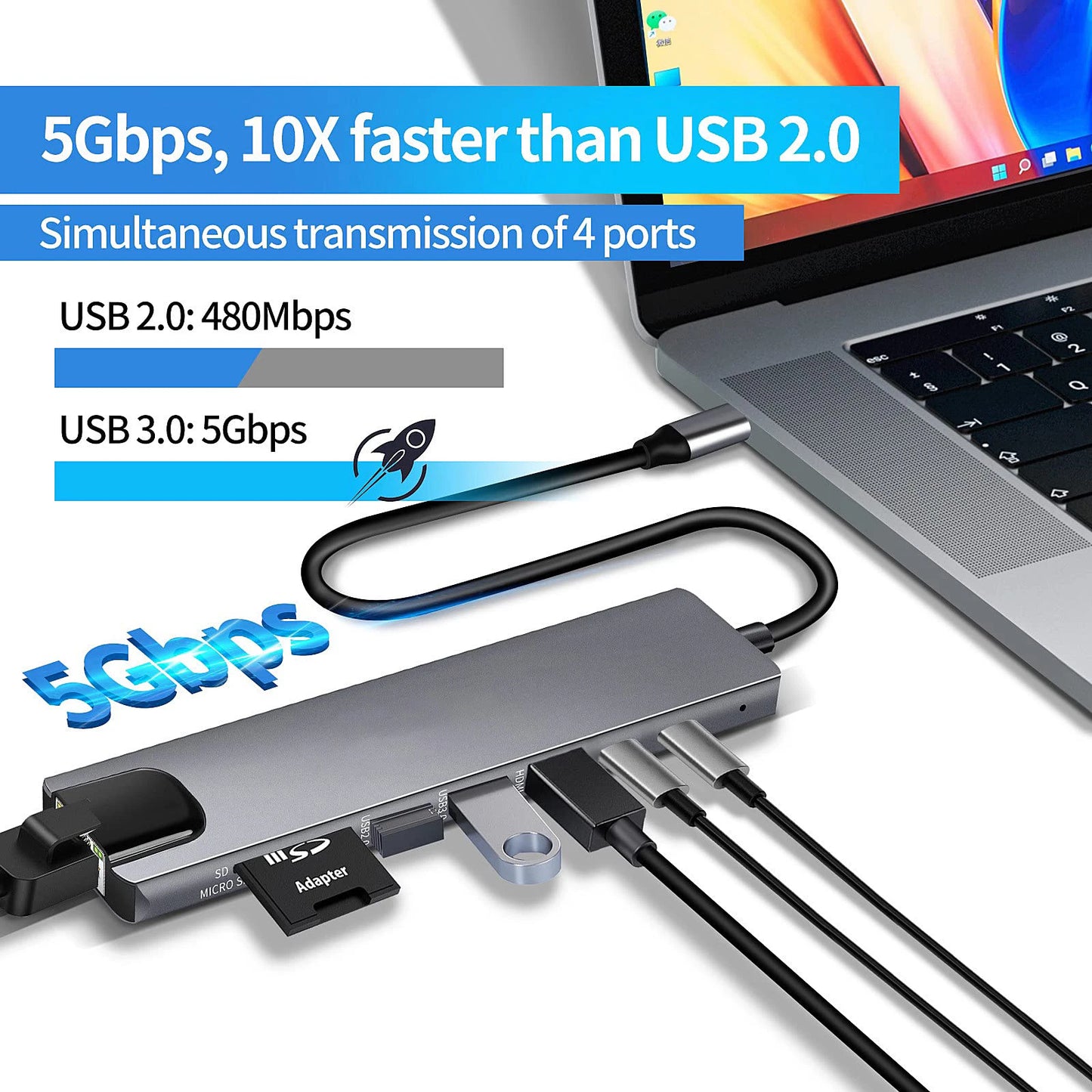 8 in 1 USB C Hub  with RJ45 SD/TF Card Reader